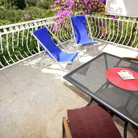 1 * Rogoznica (Sibenik-Knin)